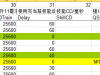 刺杀不能隔位