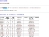 新三端英雄装备常量问题