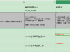 想请教一下关于BUFF的一些问题