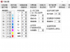 法师宝宝打怪不能升级