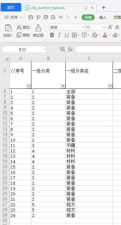 数据表分类有5种