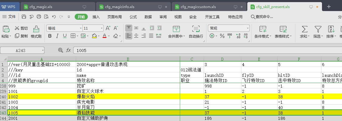 技能相关表