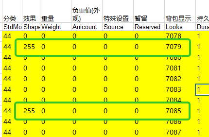 数据表