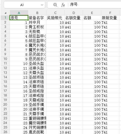 首爆CSV格式