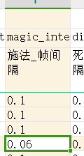 模型表配置