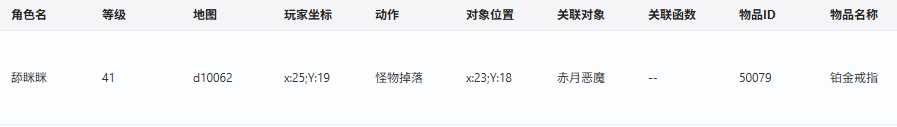 ALLOWDROP 0   禁止掉落  依然触发极品装备提示！